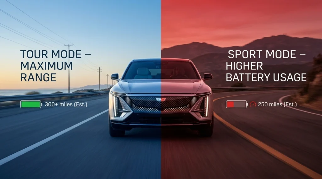 cadillac lyriq driving modes range comparison tour vs sport