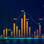 Trading Signals and predictive Analytics